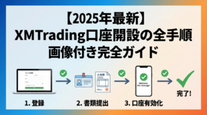 xm 口座開設