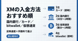 XM入金方法おすすめ