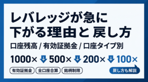 レバレッジが急に下る