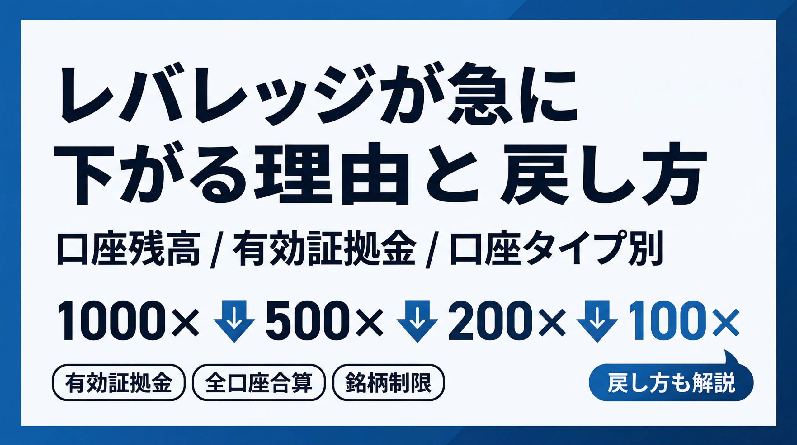 レバレッジが急に下る