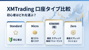 XMtrading 鋼材タイプ比較