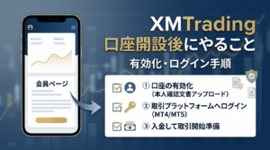 XM 口座開設後